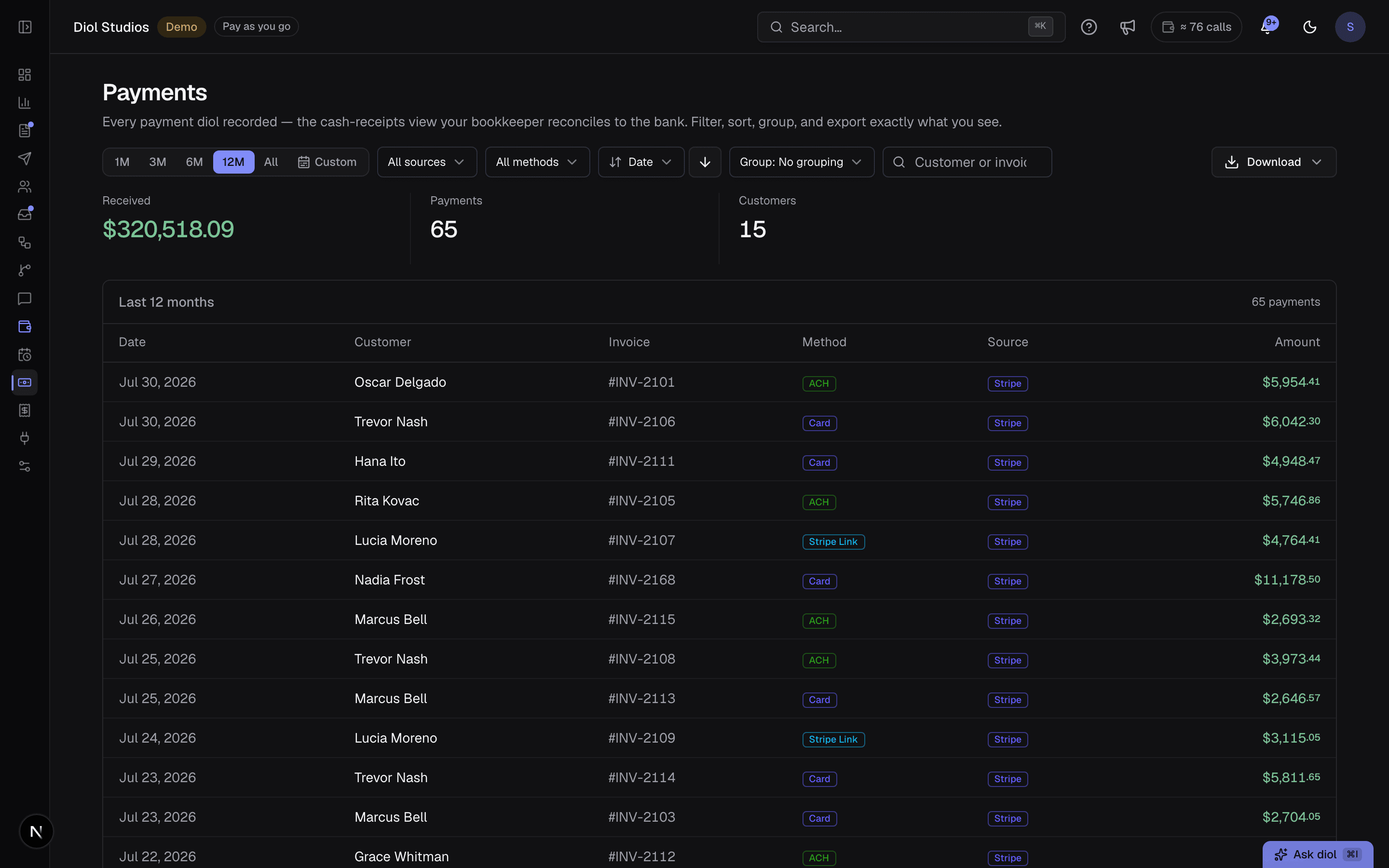 The diol payments report: total received, payment count, and a table of payments with customer, invoice, method, and amount