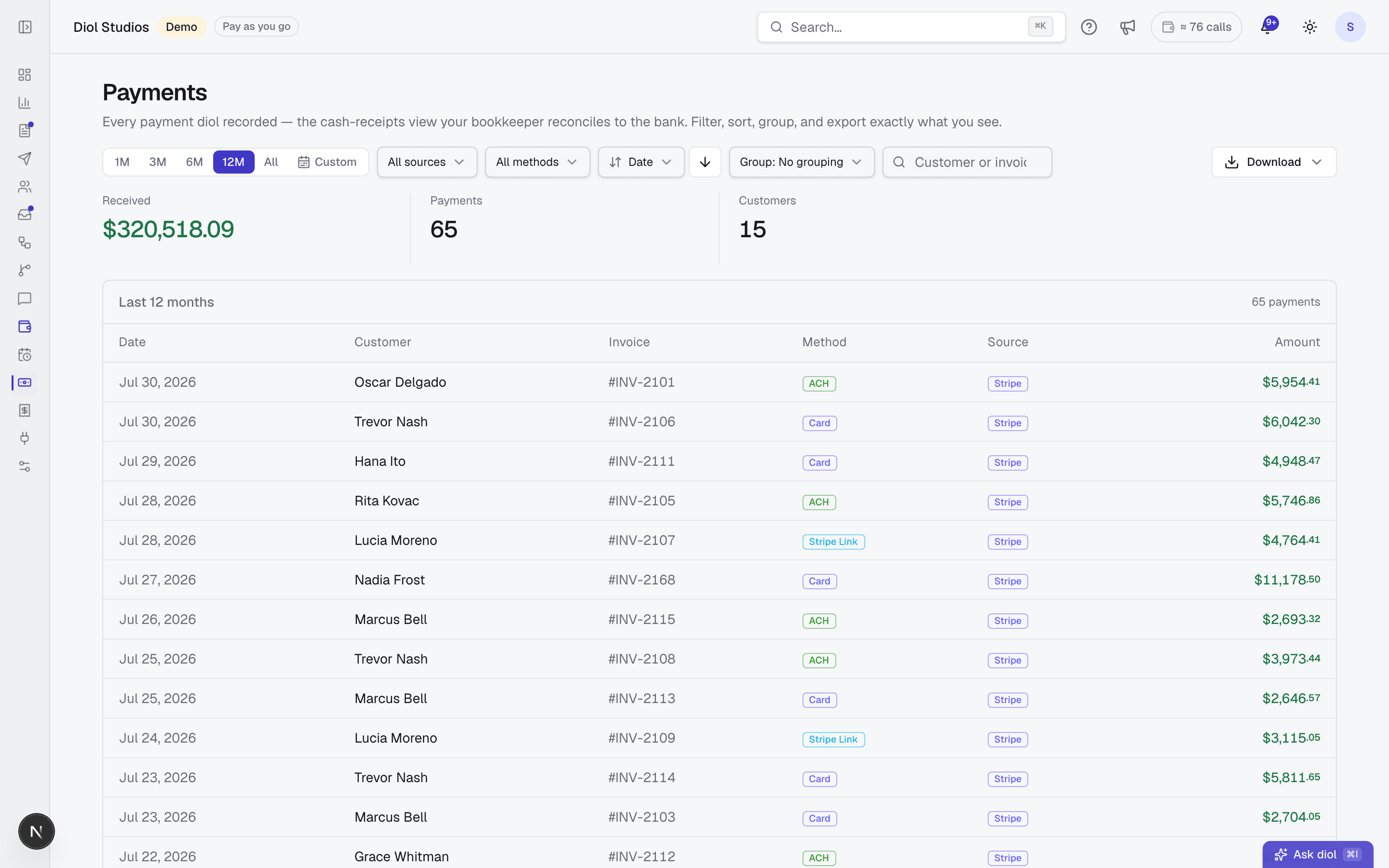 The diol payments report: total received, payment count, and a table of payments with customer, invoice, method, and amount